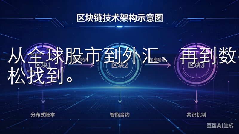 从全球股市到外汇、再到数字货币，每一类资产都能APP中轻松找到。