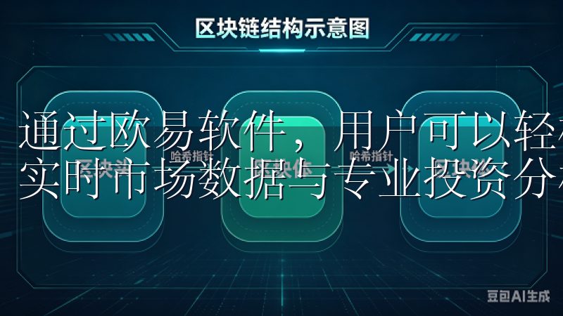 通过欧易软件，用户可以轻松进行多种数字资产的买卖，并享受实时市场数据与专业投资分析。